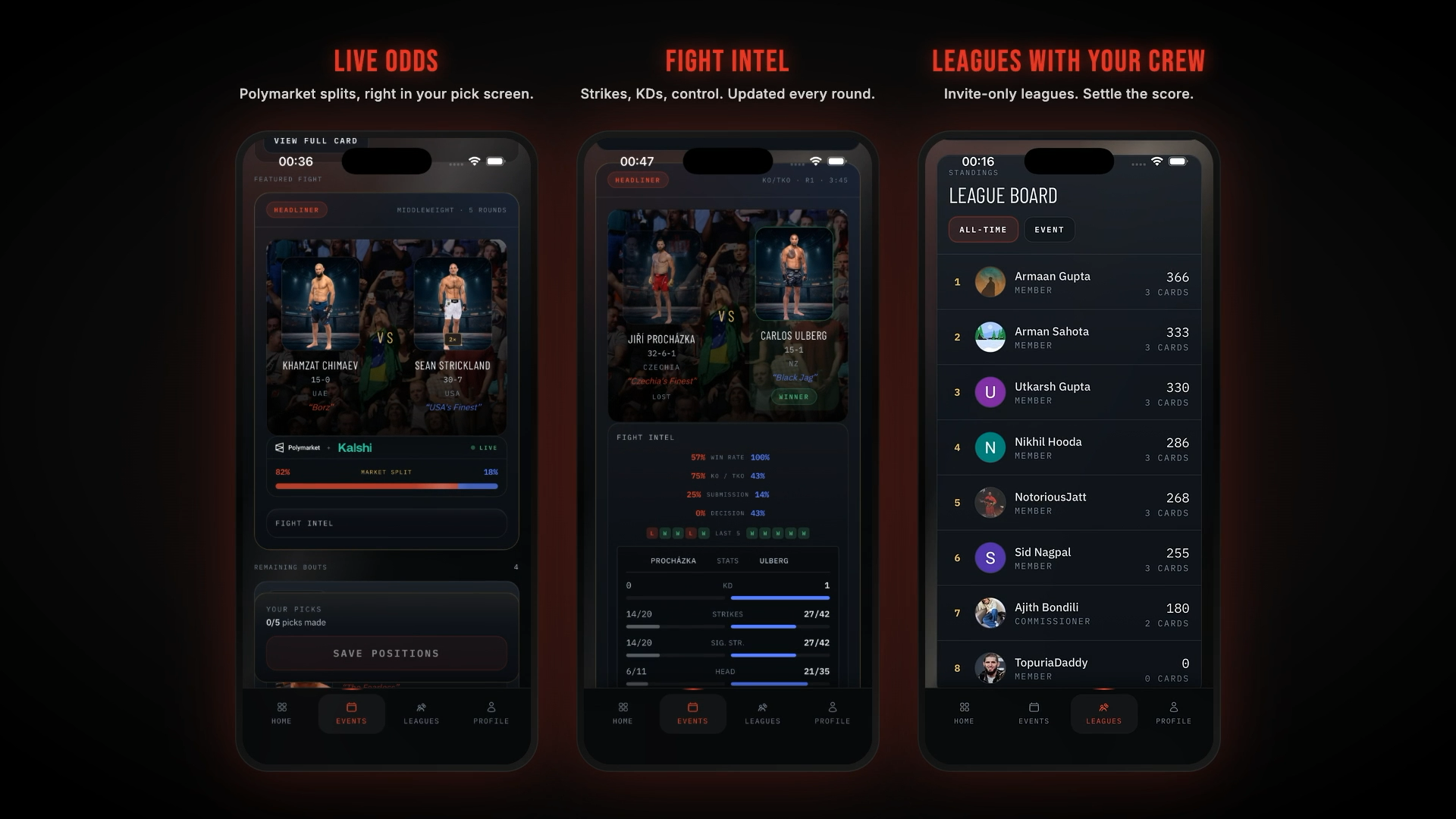 CageFantasy iOS screens for live odds, fight intelligence, and private leagues
