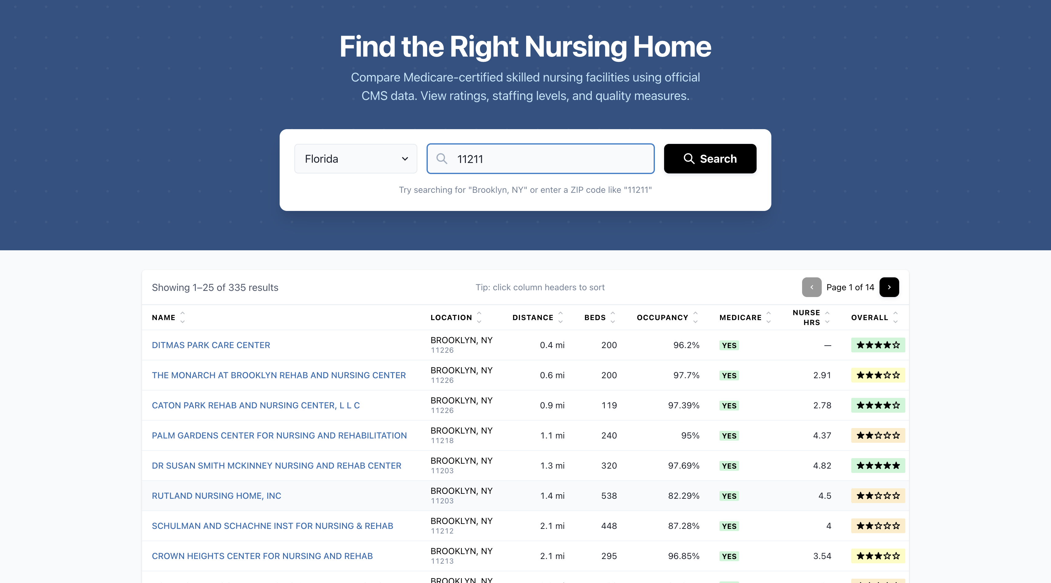 Baba nursing home search platform