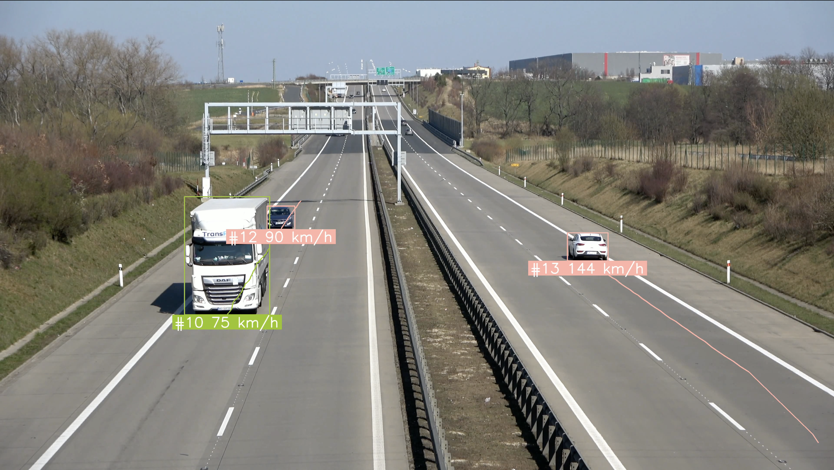 Real-Time Traffic Analysis